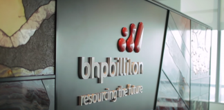 Celebrating 130 Years of History