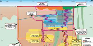 Doray Minerals announces 34% resource increase at Andy Well gold mine