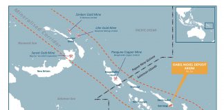 Axiom Mining secures funding for Isabel nickel project