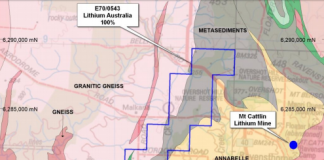Lithium Australia to begin exploration at Ravensthorpe in WA