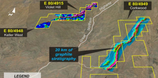 Sayona acquires Western Iron tenement at the Corkwood project