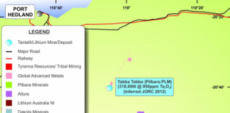 Mining Projects Group acquires the Pilbara lithium-gold project in WA