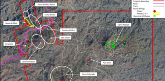 Azure Minerals granted drilling permit for Loma Bonita