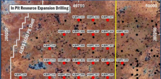 Strong gold results to prompt Karlawinda resource upgrade