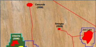 Rawson Resources commences gas production at PRL 26 (Udacha)