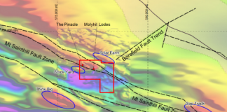 Thor Mining kick-starts aircore drilling campaign near Molyhil
