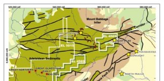 Core Exploration wins PACE Co-funding to drill Yerelina Zinc Project in SA