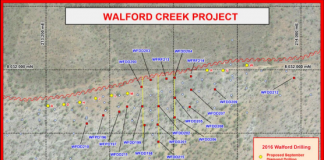 Aeon commences drilling at Walford Creek