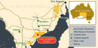 Renascor acquires 100% interest in EPM