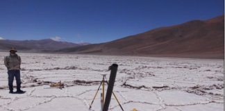 Argosy commences development site works at Rincon