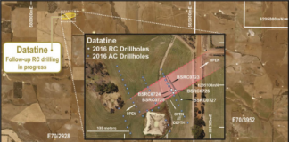 Ausgold recommences drilling at Katanning Gold Project