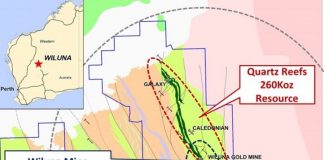 Blackham raises A$35m to accelerate expansion plans