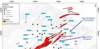 Avanco Announces Positive Drilling Results at Antas Pit