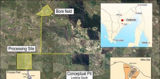 SA Government okays Campoona graphite project