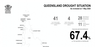 No changes to Queensland’s drought declarations