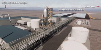 Lake Resources inks MoU with Ford Motor Company for lithium offtake