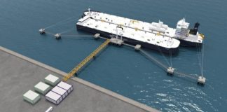 Provaris inks MOU with Total Eren for co-operation on green hydrogen projects