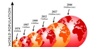 Supporting Australia’s growth plans with smart energy management